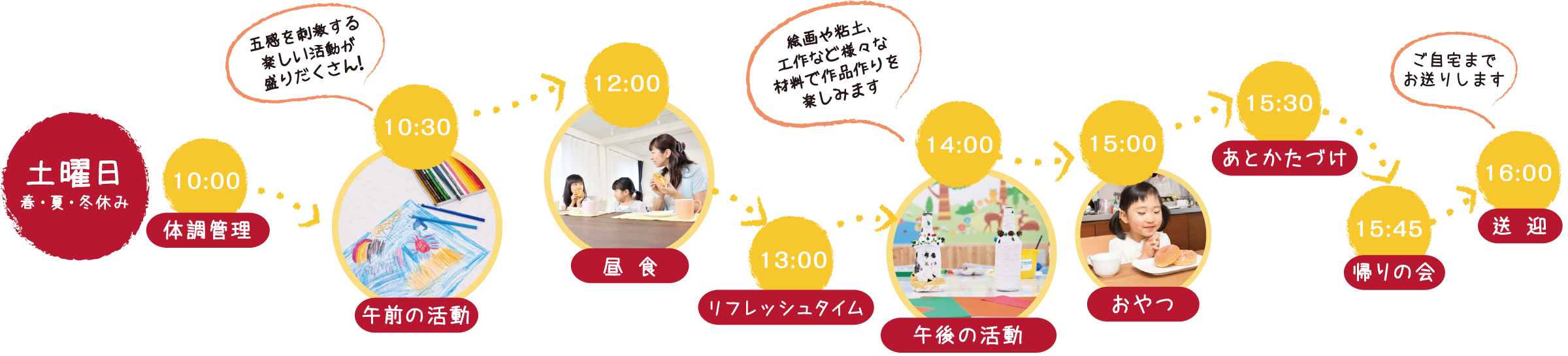 休日のじかんわり